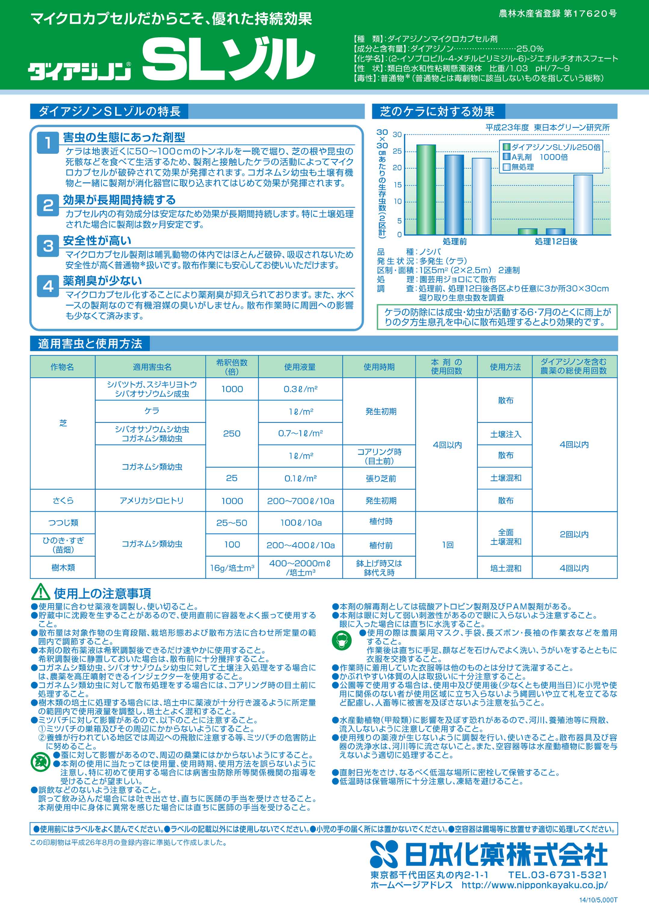 日本化薬 A コガネムシ類幼虫シバオサゾウムシ等の殺虫剤 ダイアジノンSLゾル 芝用 【数量限定】 ダイアジノンSLゾル