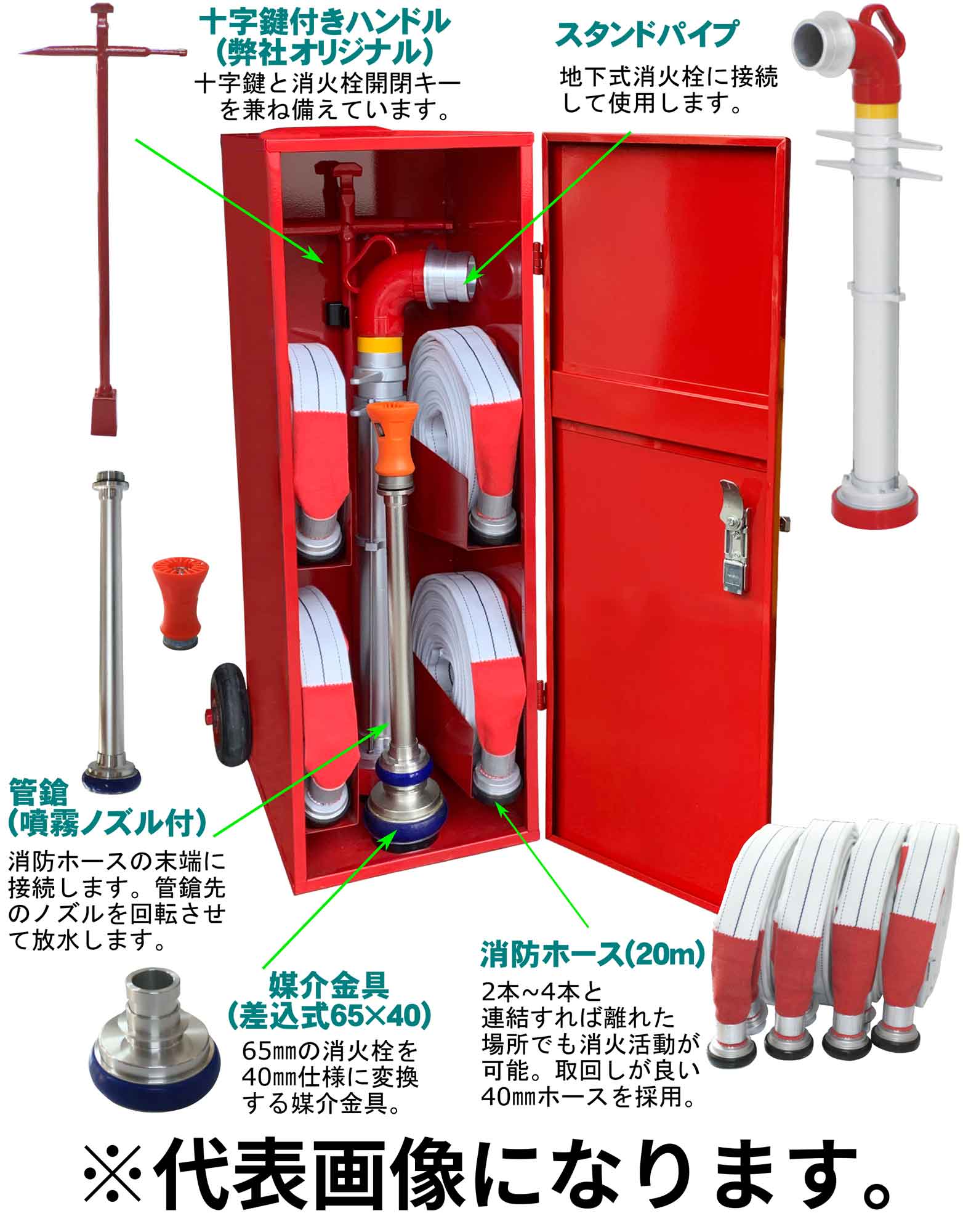 楽天市場】【法人のみ】岩崎製作所 IWA (/AX) 火消し箱 一般品セット 一般消防ホース4本 管鎗・噴霧ノズル 媒介金具 キーハンドル  引上式スタンドパイプ 車輪付格納箱 [10HKSB] 火消箱 : ProShop伊達 楽天市場店