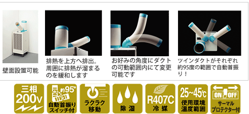 より多人数の冷房に対応います季節 空調家電 法人のみエアコン ナカトミ Al スポットクーラー 首振り Sac 4500 Proshop伊達 Sac 4500 家電店 より多人数の冷房に対応います季節 空調家電 法人のみエアコン ナカトミ Al スポットクーラー 首振り Sac 4500 Proshop伊達 Sac 4500 家電店