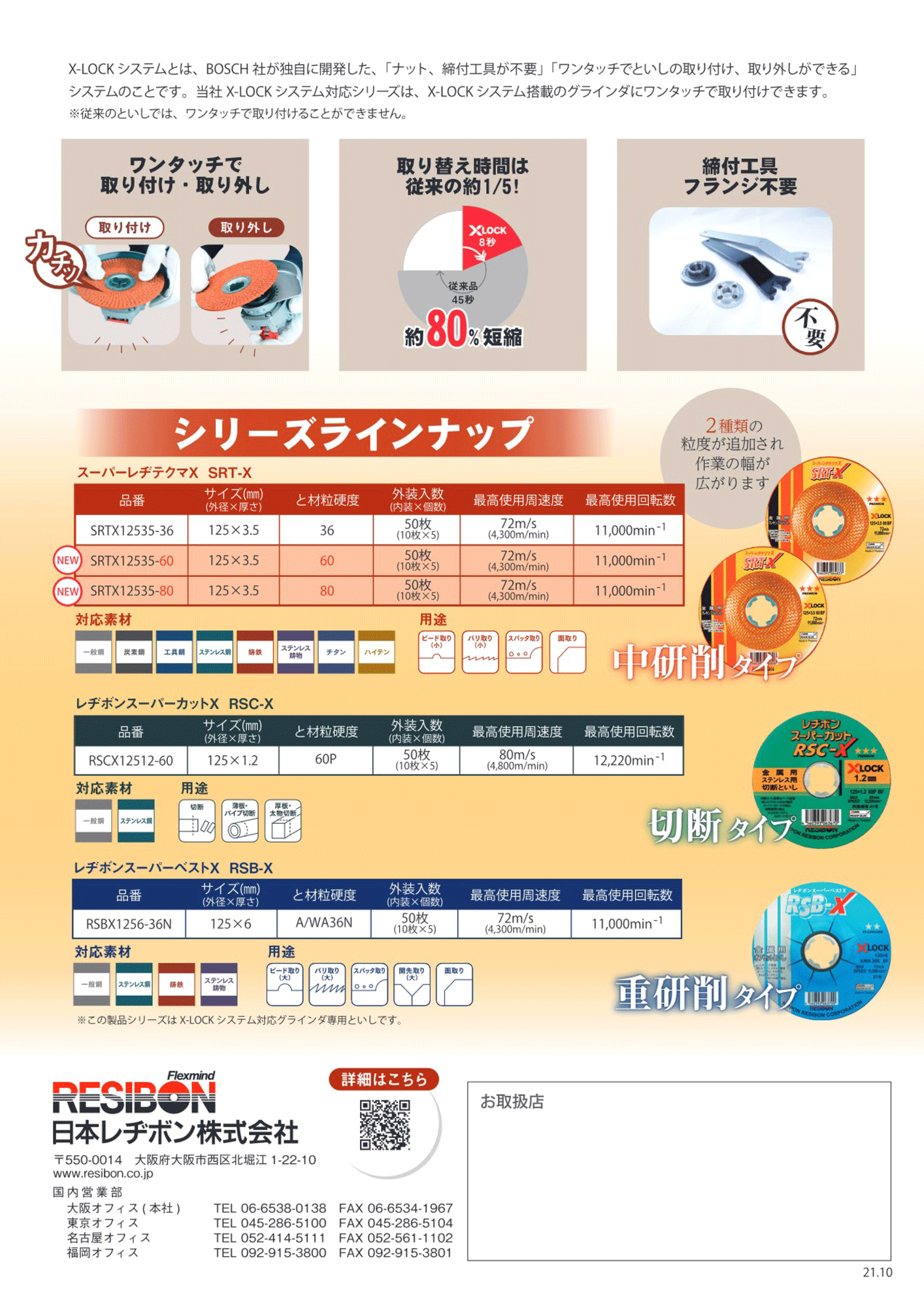 2021新発 7 26 1:59までポイント2倍 日本レヂボン E ワンタッチ 砥石