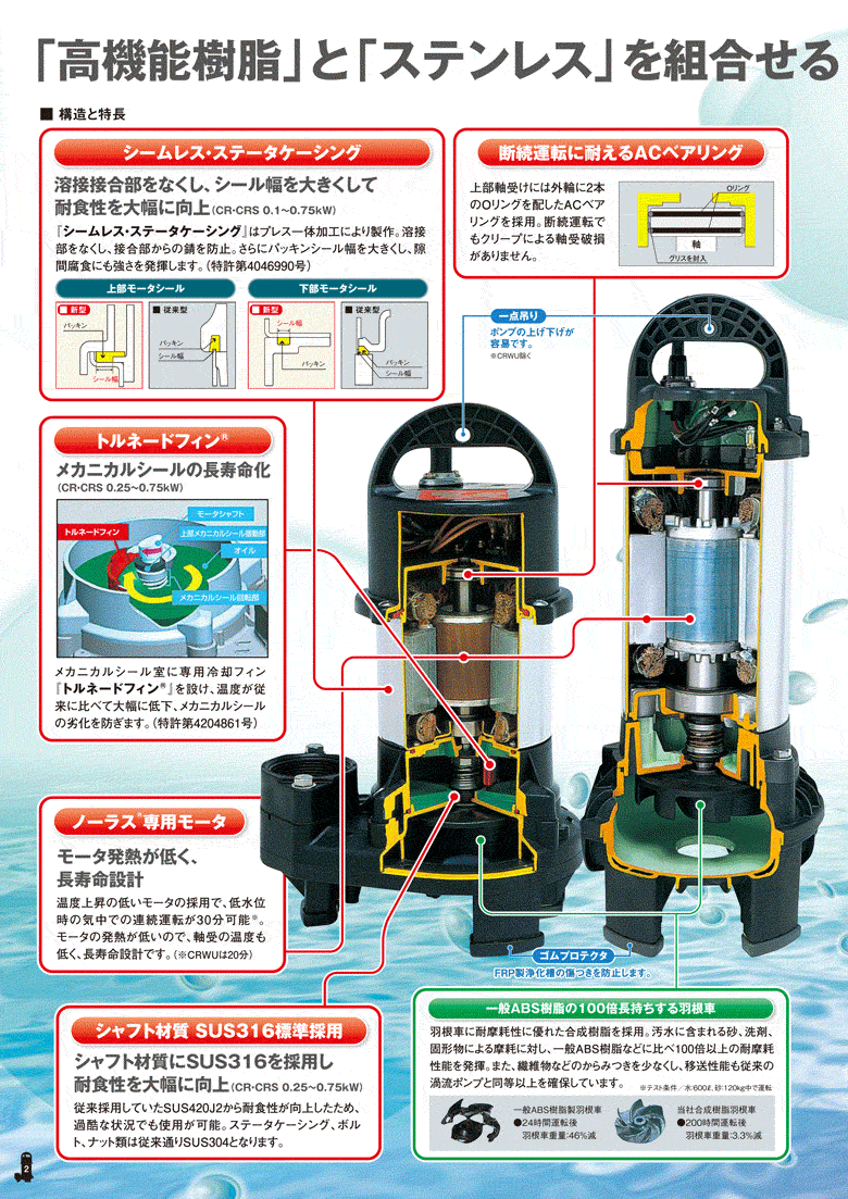 最大95％オフ！ タンガロイ TACミル TFE12000R TFE12080R ad-naturam.fr