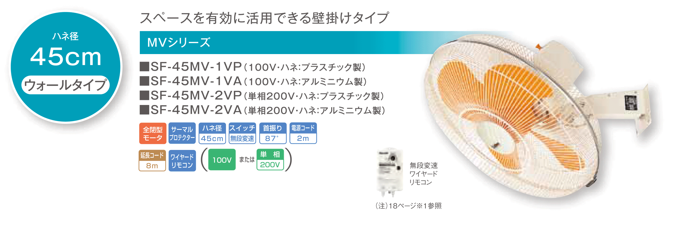 品質検査済 プラスチック 販売単位 SF-45MT-2VP 三相200V ウォール扇2速