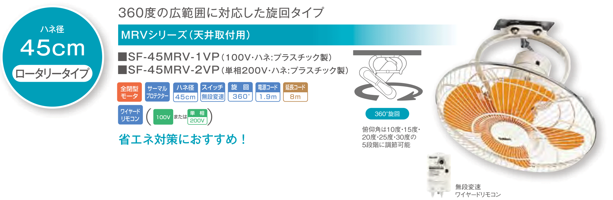 全品送料無料】 代引き不可 スイデン ウォール扇 無段階変速プラスチックハネ 単相100V SF-45MV-1VP fucoa.cl