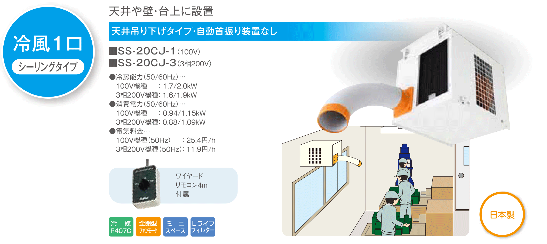 法人のみ スイデン Al スポットクーラー Ss cj 3 Highsoftsistemas Com Br