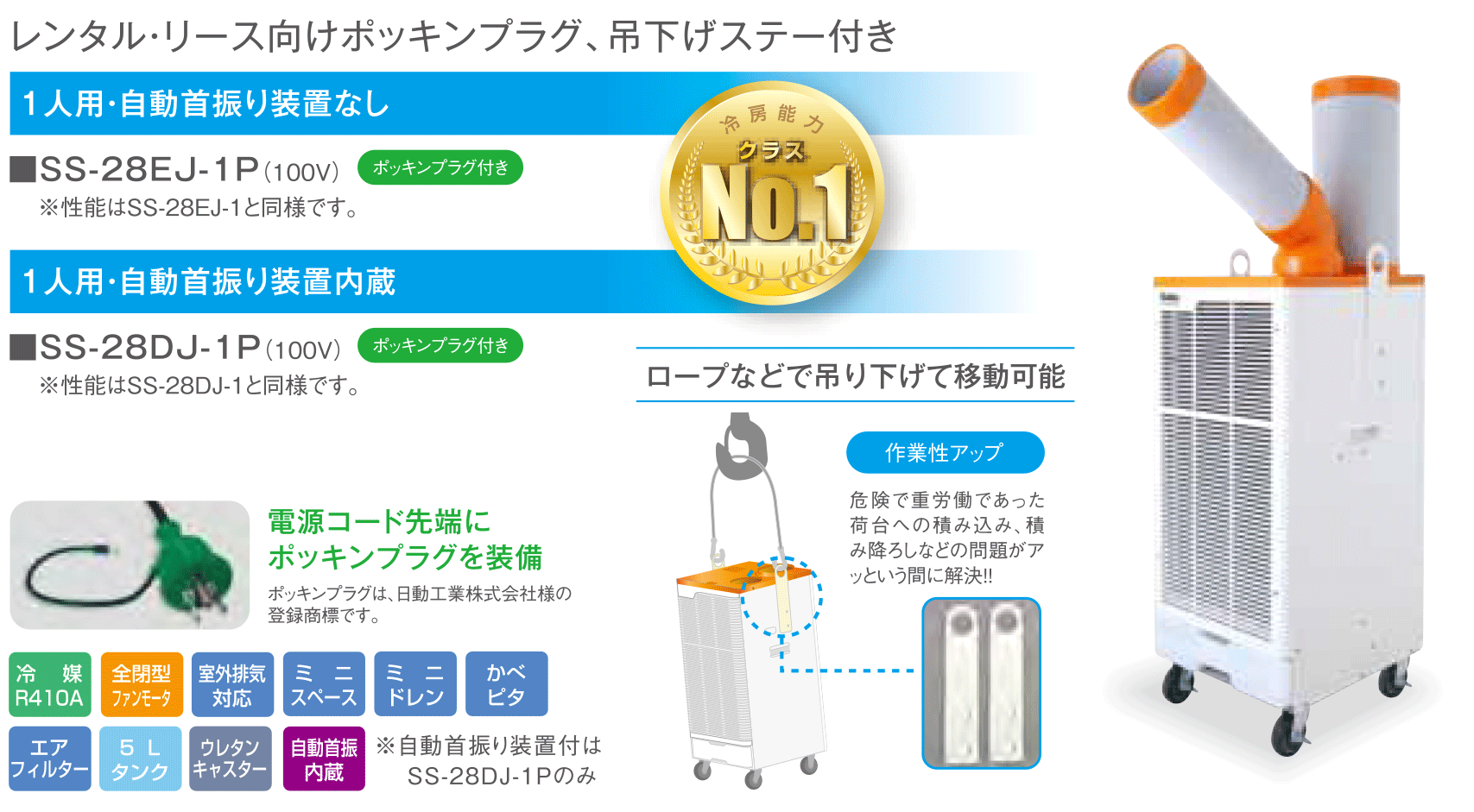 スイデン Al Ss 28dj 1p 家電 スポットクーラー 法人のみ 季節 空調家電 1口冷風タイプ エアコン Ss 28dj 1p Proshop伊達 店