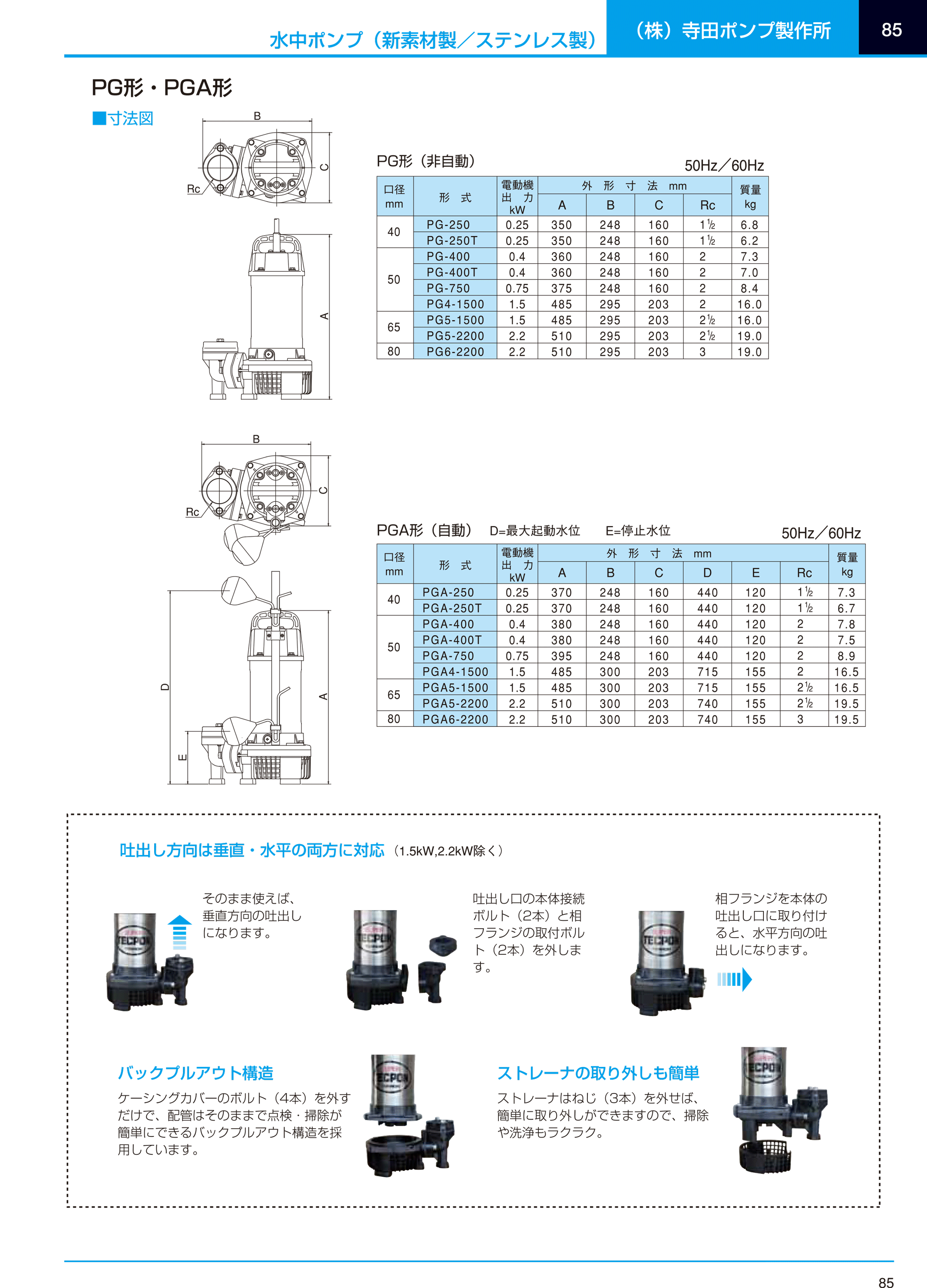 人気の定番 寺田ポンプ製作所 PGA-250 寺田 100V 50Hz 汚水用水中ポンプ 自動