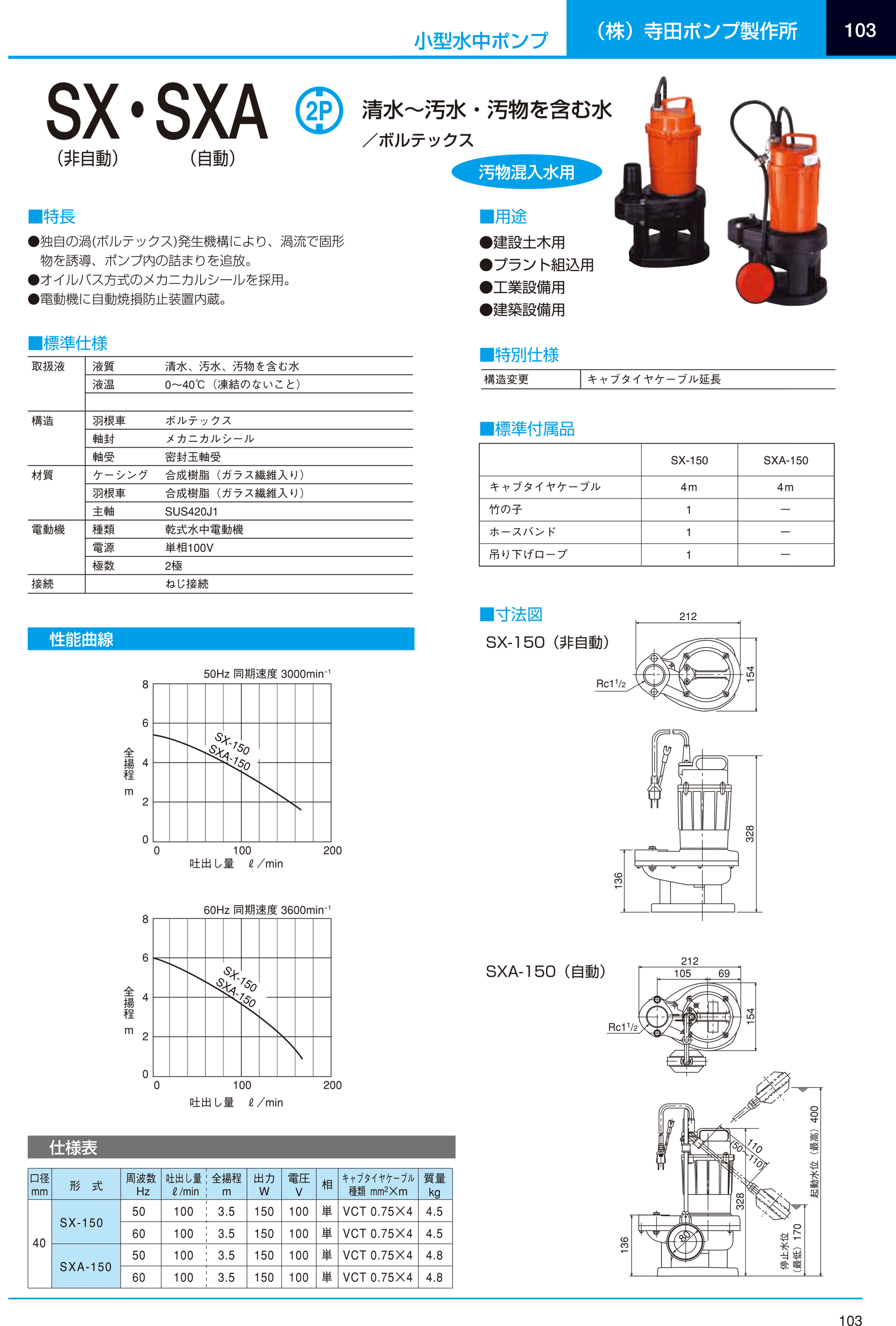 寺田 汚物混入水用水中ポンプ 非自動 50Hｚ PX150 - centraldepabx.com.br