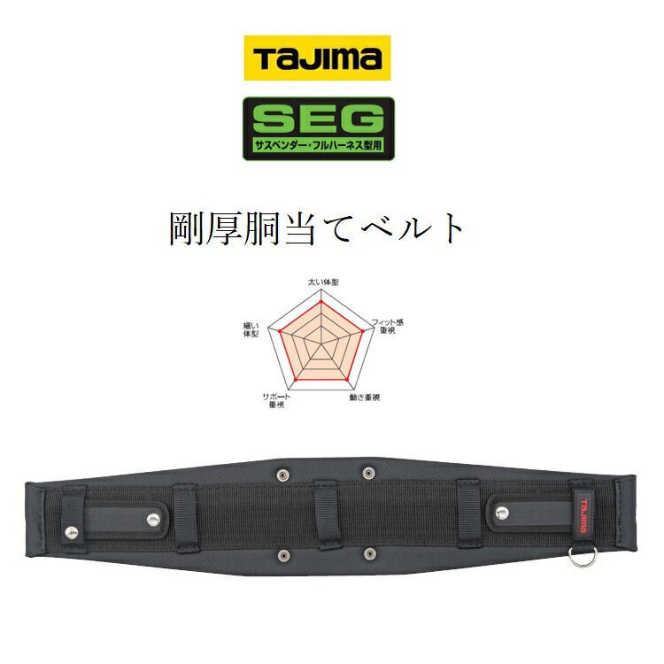 楽天市場】【メール便可】タジマ TAJIMA 墜落制止用器具関連 サスペンダー用アクセサリー YPSR胴当てベルト接合ループ : だてもの