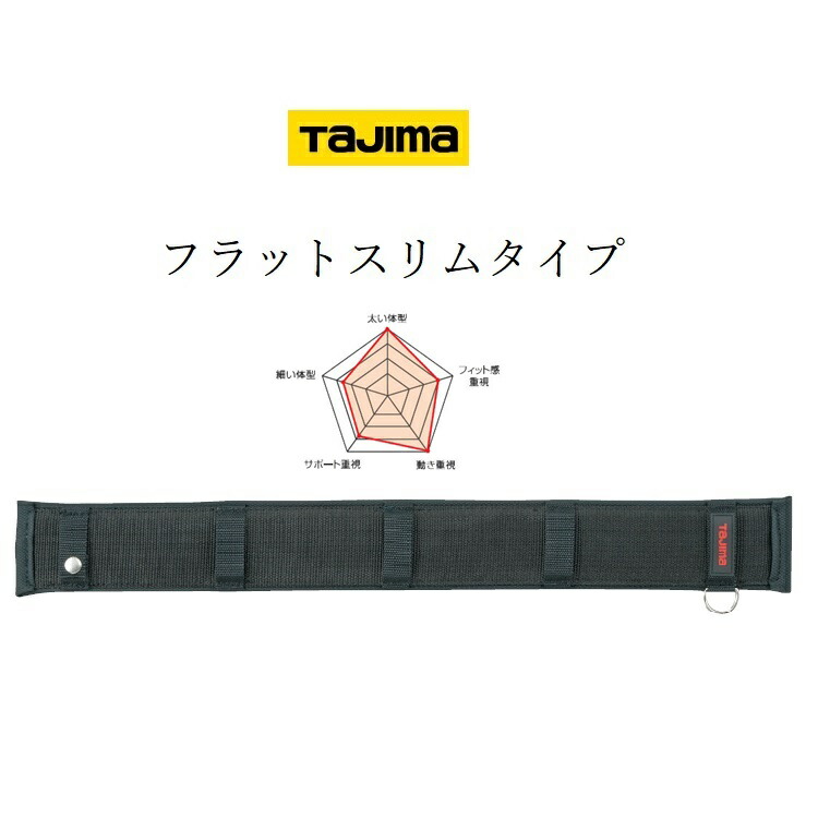 楽天市場】コヅチ サポーターベルト 腰当て NB-610D 強力胴当てベルトブラック 黒 680mm : だてもの