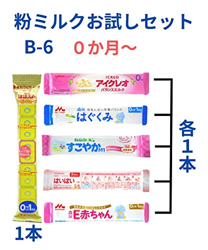 粉ミルクセット（はいはい、ほほえみ、はぐくみ） Amazon.co.jp: 赤ちゃん用 粉ミルク 7種類 合計13本入り お試し