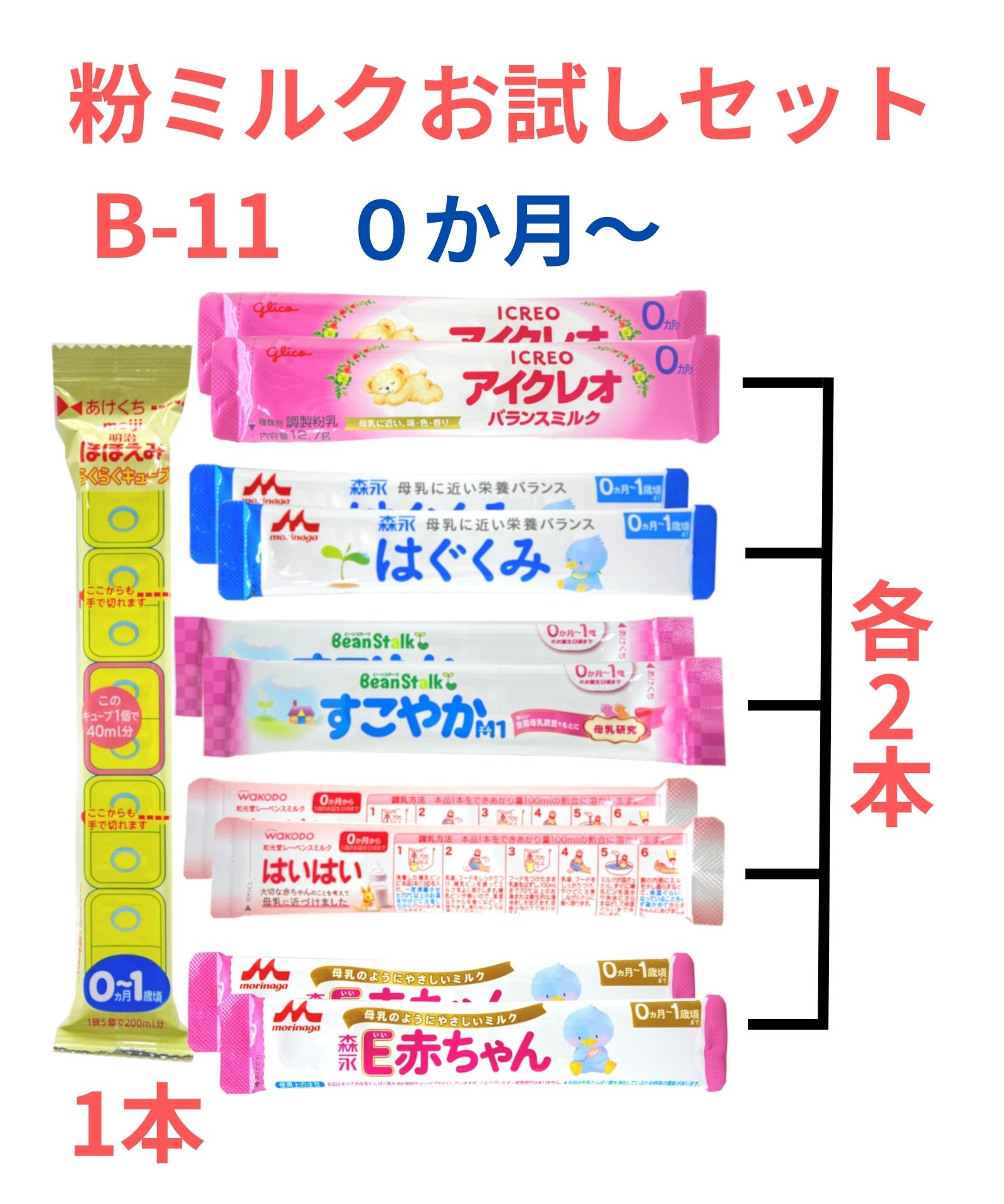 楽天市場】タイプA 【メール便送料無料】赤ちゃん用 粉ミルク 6種類 お