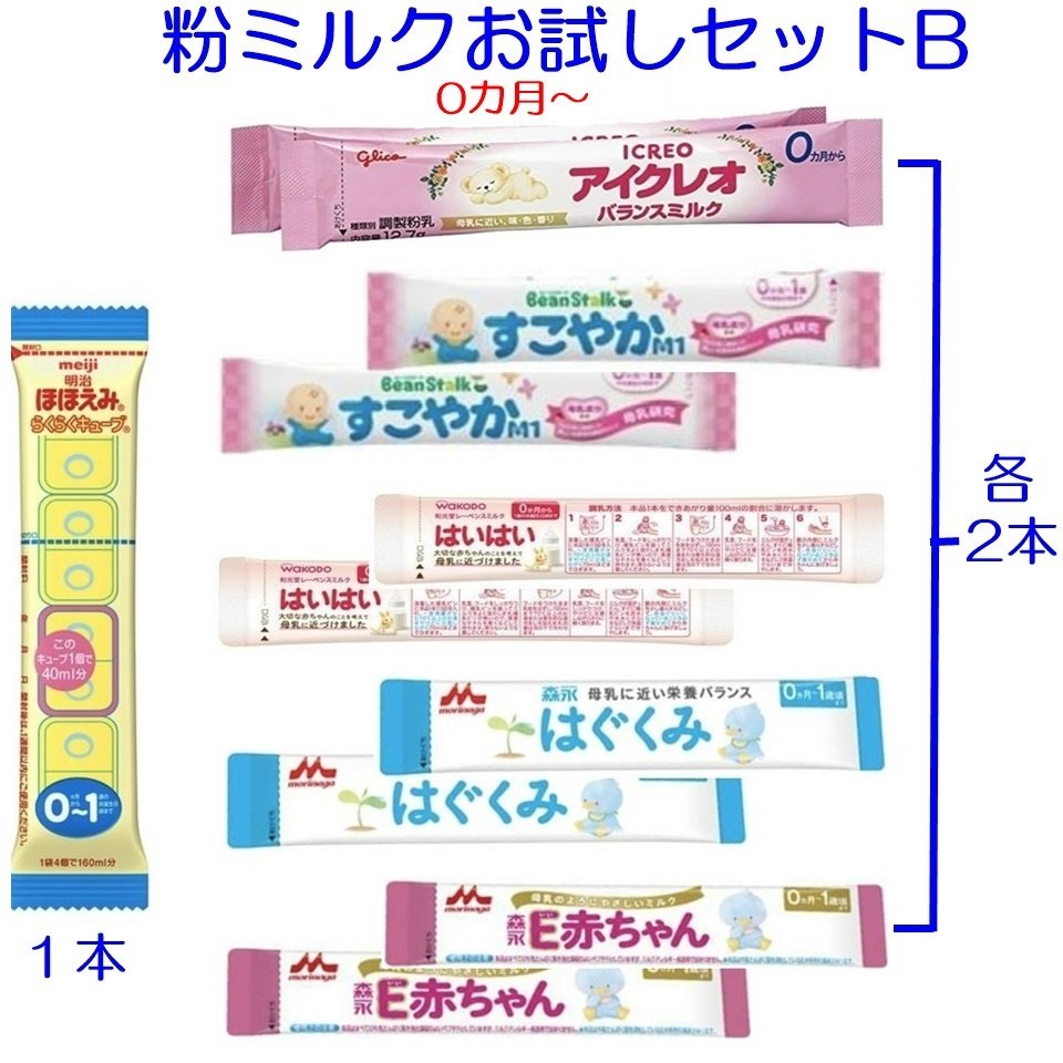 楽天市場】【メール便送料無料】赤ちゃん用 粉ミルク 6種類 お試し