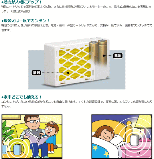 楽天市場 Vapeフマキラー どこでも ベープ 未来 150日間セット パールホワイト 不快害虫用 Daydaybuy 楽天市場 Vapeフマキラー どこでも ベープ 未来 150日間セット パールホワイト 不快害虫用 Daydaybuy
