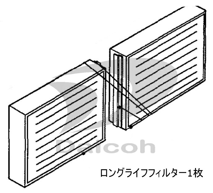 【純正品・新品】パナソニック AFT-LU280U 業務用エアコン用ロングライフフィルター1枚※室内機1台につき2枚必要※日時指定不可