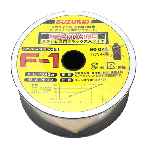 ステンレス用ノンガスワイヤ PF-12 0.8×0.45kg φ0.8X0.45kg スズキット