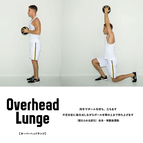 持つだけ、乗るだけ。宅トレの「ハードルを下げる」筋トレグッズ8選