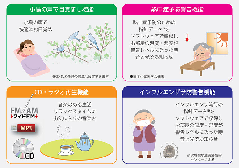 CDクロックラジオ(CD-CLR3J)CDプレーヤー、ラジオ機能、目覚まし機能、スリープタイマー機能、時計表示、カレンダー表示、熱中症予防警告機能付き、インフルエンザ予防警告機能付き