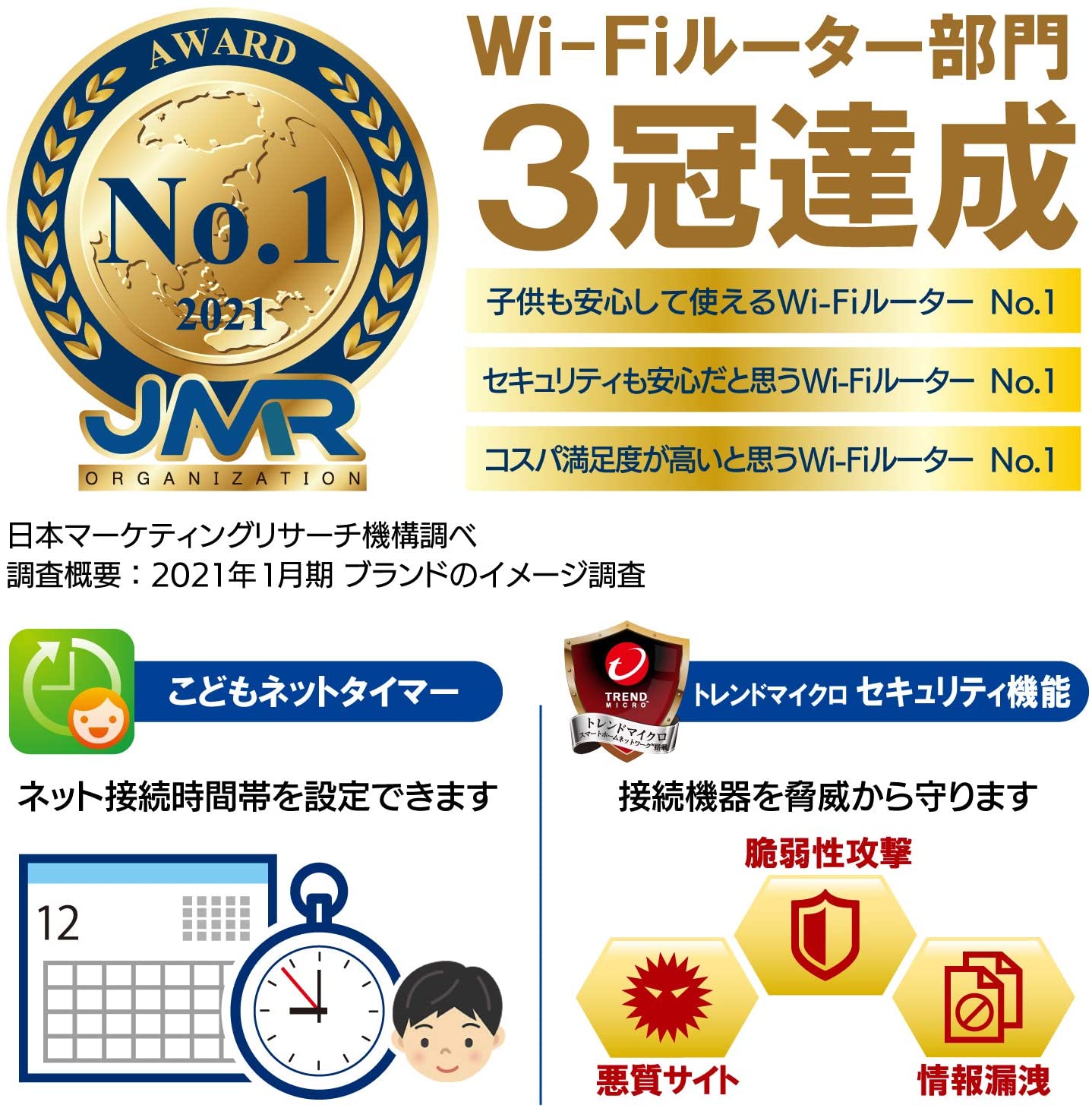 売り出し エレコム WiFi ルーター Wi-Fi6 11ax 2402+800Mbps フレッツ光 光コラボ IPv6 IPoE 対応  WRC-X3200GST3-B qdtek.vn