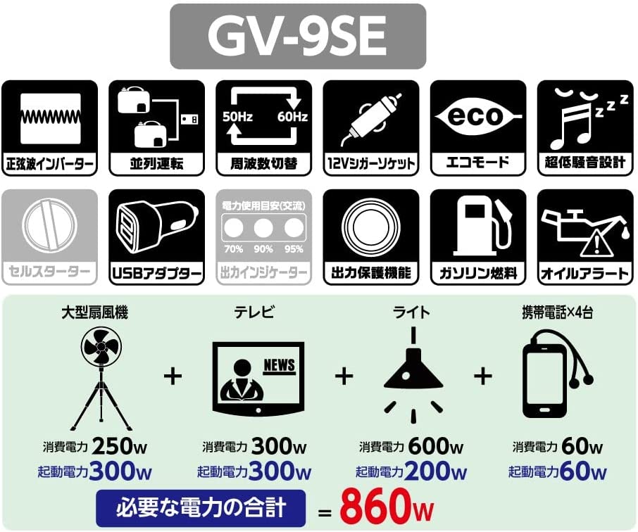 工進 インバーター発電機 ＧＶ９ig 最も信頼できる librairie