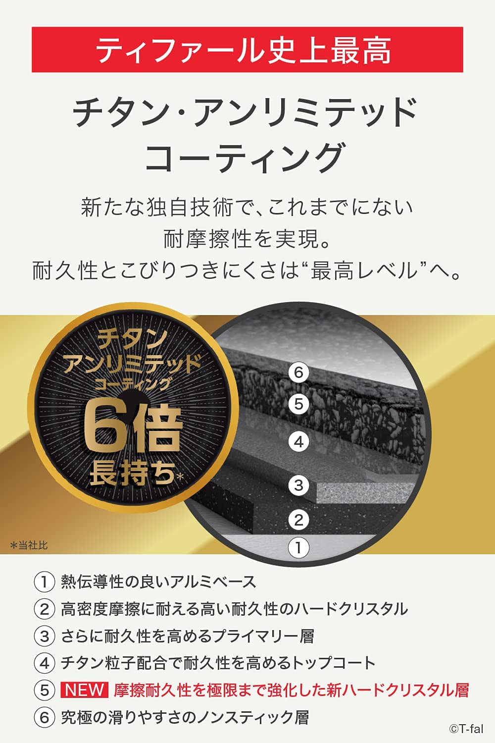 2021春の新作 ティファール 鍋 フライパン 3点セット インジニオ ネオ IHルージュ アンリミテッド セット3 IH対応 L38390  turbonetce.com.br