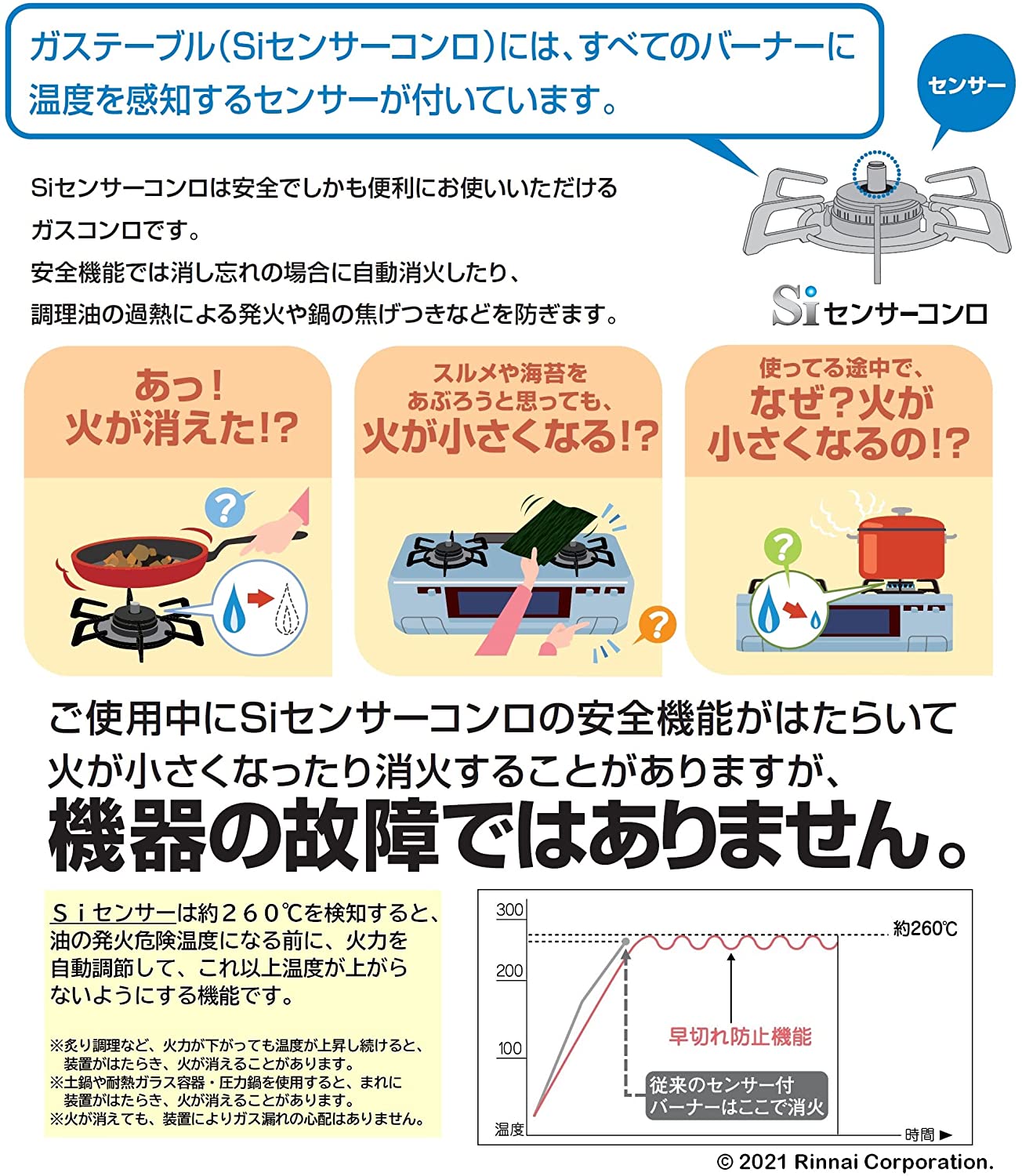 リンナイ ガステーブル プロパンガスLPG用 幅約56cm 右強火力 片面焼きグリル KG35NBKR ブラック LP