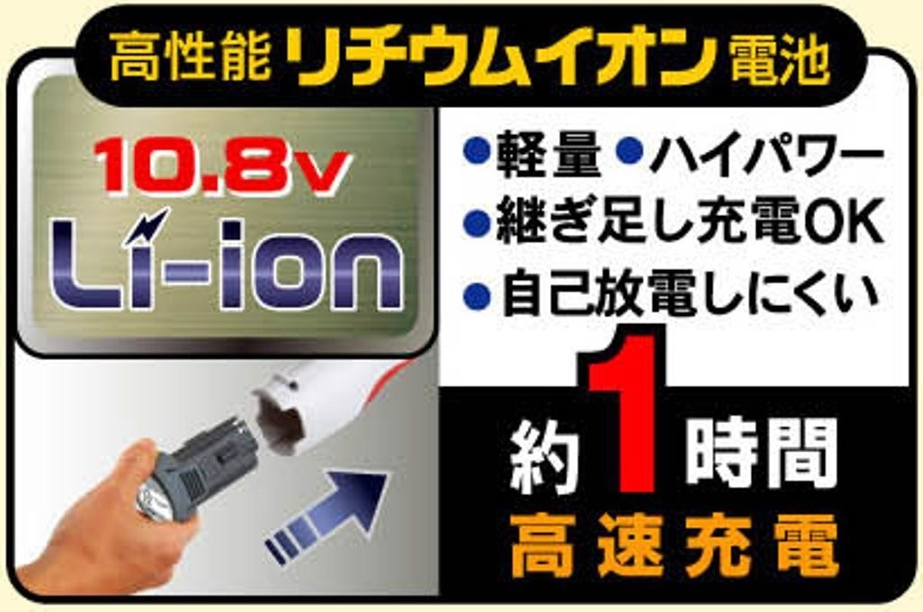 ムサシ充電式伸縮スリムバリカン刈込み幅300mmバッテリー2個付PL-3001-2B(0)