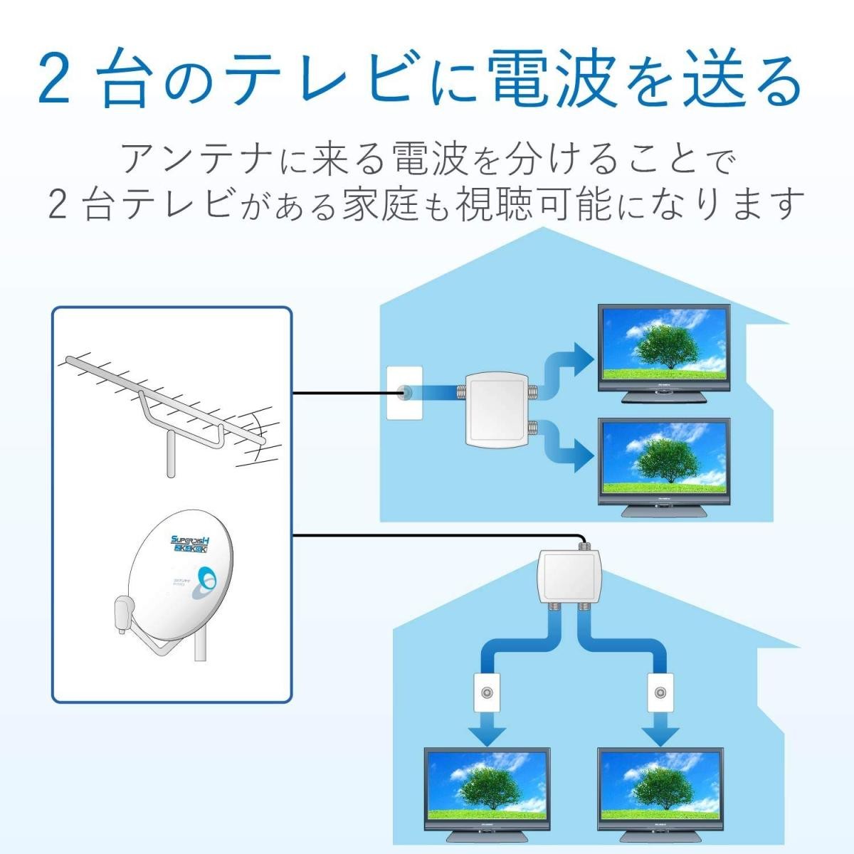 DXアンテナ 分配器 2K 全端子間通電 対応 4K 2DLRS(B) 8K 2分配