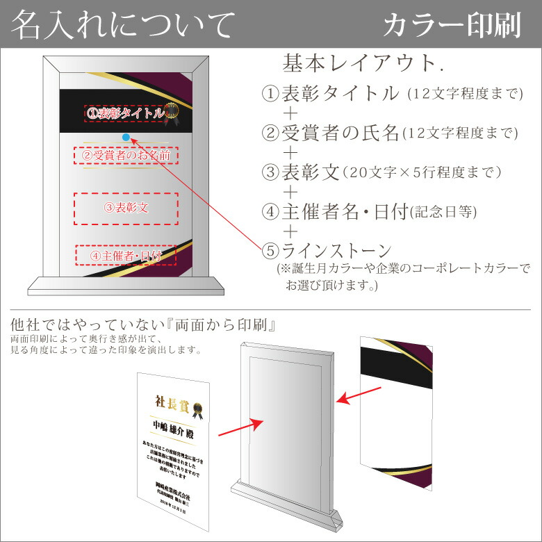 名入れについて(UVカラー印刷)