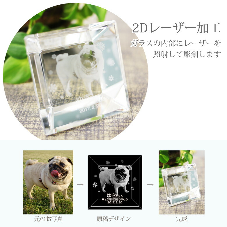 2Dレーザー加工について