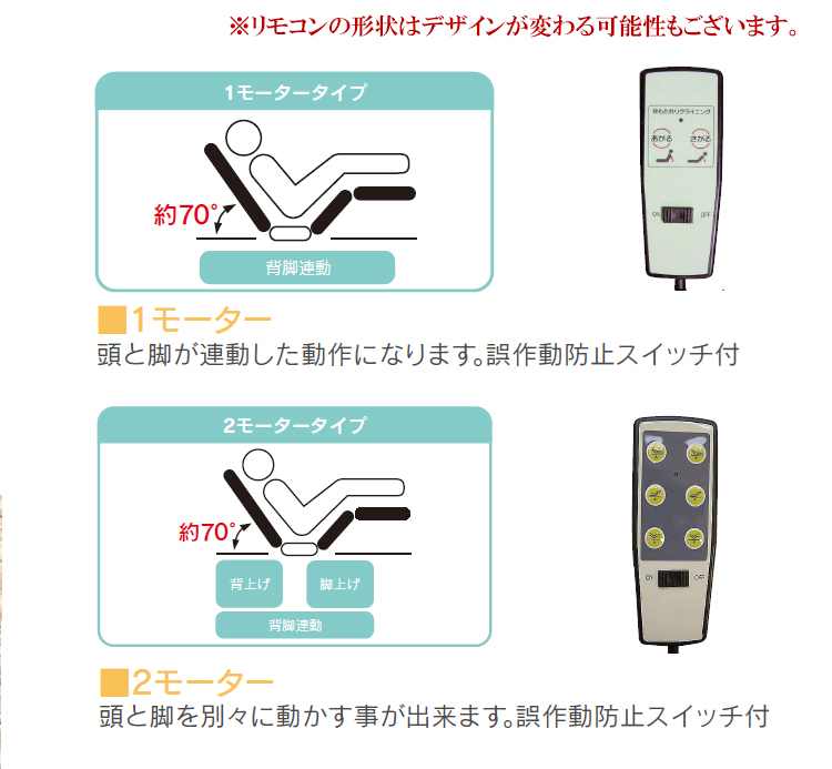 クオーレ マットレス付き シングル 電動リクライニングベッド 玄関 高さ４段階切り替え ランドリー 1モーター ディズニー シングルベッド サイドガード 手すり付き ベッド 電動ベッド モダン 転倒防止 安全ネット付き 高さ調節 寝心地良い ウレタンマットレス 通気性