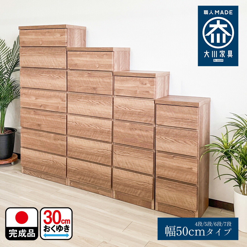 プロフさま専用　リピート割引 会員ランク条件と特典一覧 | 2024年版