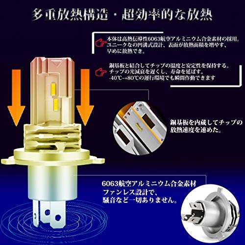 Mr Briteye まぶしい 車 バイク Led ヘッドライト H4 車検対応 一体型 H4 Ledバルブ Hi Lo切替 6500k ホワイトcreeチップ搭載 ファンレス 2個入 Granlider Com Br