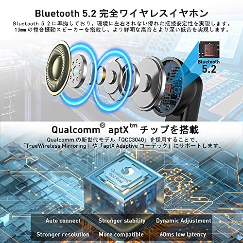 Mr Bluetooth イヤホン Eppfun Ipx5防水規格 c 5 2 ゲームモード Qcc3040 低遅延 最大32時間音楽再生 Adaptive Aptx Qualcomm チップセット搭載 ブラック 60ms コーデック対応 完全 Bluetooth Pse技術基準適合 ワイヤレス