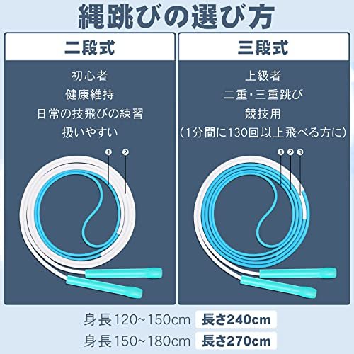 縄跳び 小学生 2 4m 2 7m ねじれ防止 スピードロープ スポーツなわとび ブルー 三段式 二重跳び 分段ロープ 大人 競技用 流行に 大人