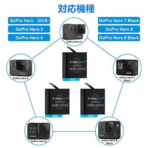 在庫一掃 MR:COOLSHOW 最新型 GoPro HERO 8 7 6 5 バッテリー ゴープロ