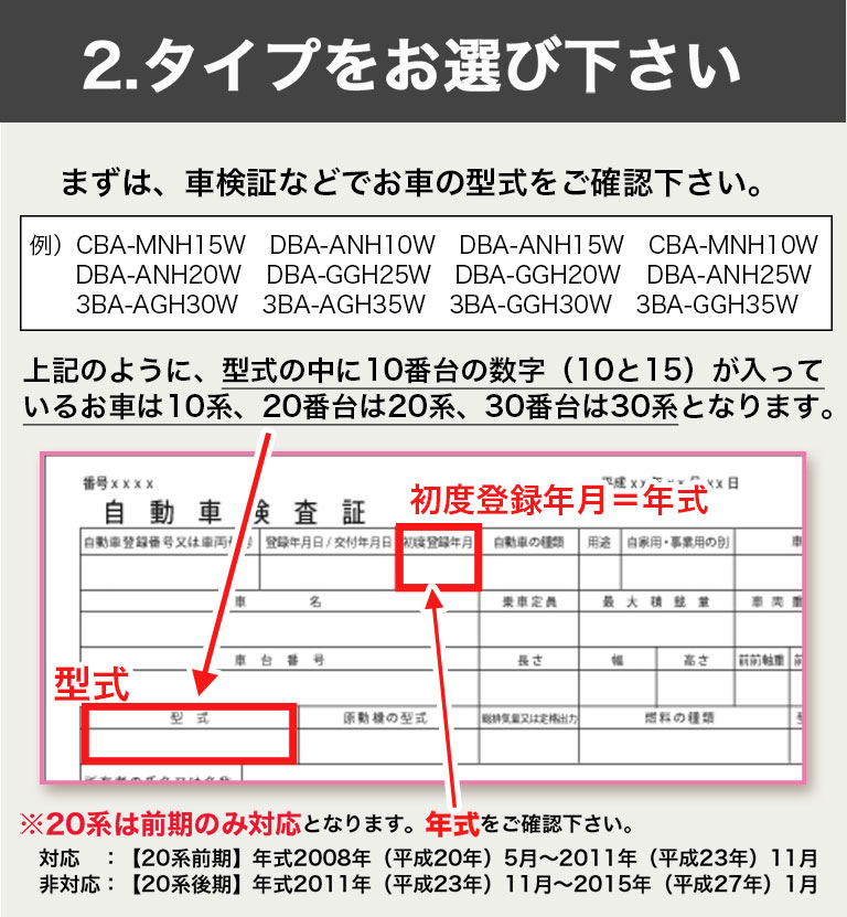 がございま ヴェルファイア 20系 前期 フロアマット ブラックチェック 7人乗り 回転コンソール オットマンなし  エアロ.カスタムパーツのTopTuner - 通販 - PayPayモール とカラーや - shineray.com.br