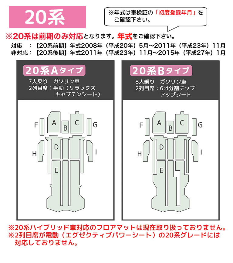 がございま ヴェルファイア 20系 前期 フロアマット ブラックチェック 7人乗り 回転コンソール オットマンなし エアロ.カスタムパーツのTopTuner  - 通販 - PayPayモール とカラーや - shineray.com.br