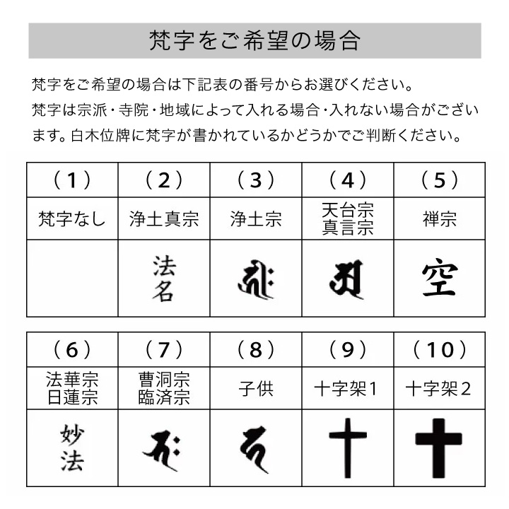 クリスタル 天使のお位牌 おしゃれ お位牌 お花 かわいい きらきら イラスト ガラス位牌 クリスタル位牌 ミニ 俗名 名入れ無料 四十九日 子供 小さい 戒名 手元供養 水子 水子供養 赤ちゃん 開店記念セール 水子供養