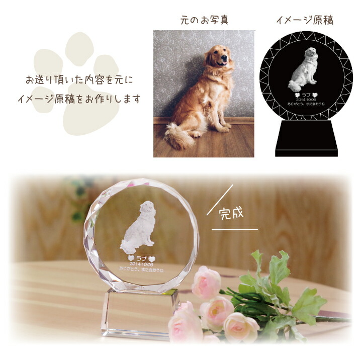 【ペット位牌】クリスタル位牌サークルハイカットクリスタル送料無料【ペット仏具】【ペット供養】【ガラス】【きれい】【写真入り】【名入れ】【犬】【猫】