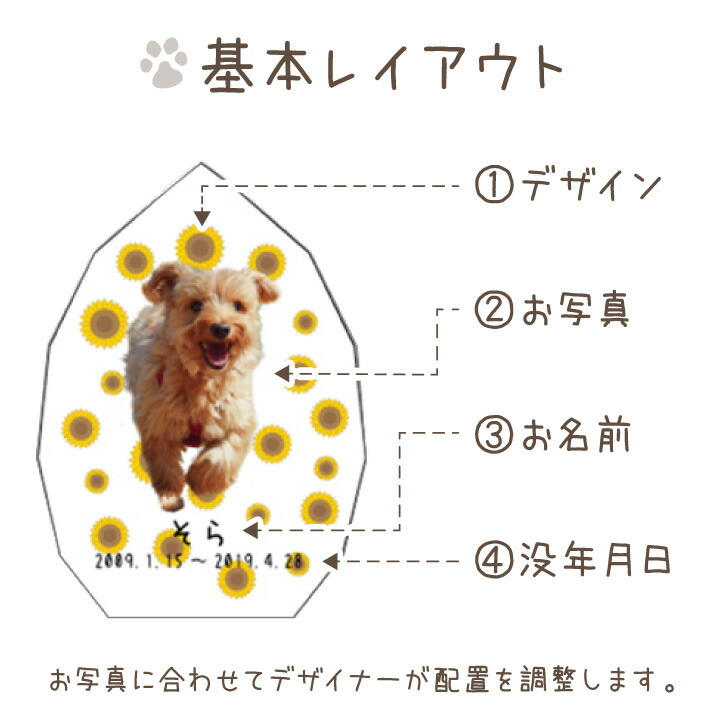 ペット位牌 ペット 位牌 フルール クリスタルdp 両面タイプ 特製box付 クリスタル位牌 位牌クリスタル ペット用位牌 メモリアルグッズ ペット供養 ペットロス 開眼供養 魂入れ 犬 猫 うさぎ ガラス かわいい おしゃれ 49日 四十九日 写真 ミニ かわいい