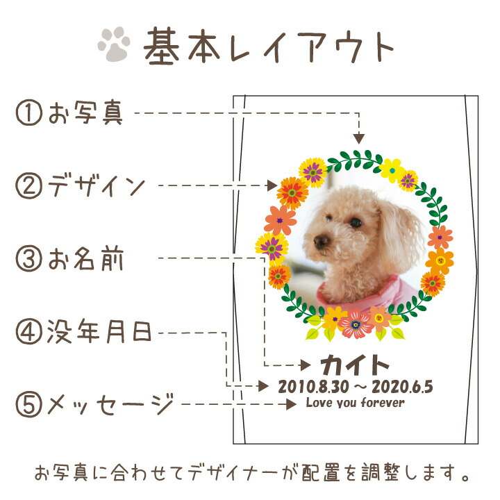 市場 ペット お花 キラキラ 犬 うさぎ スクエア 花柄 ペット位牌 特製BOX付 位牌 猫 フラワー ペット供養 小動物 花 メモリアルグッズ