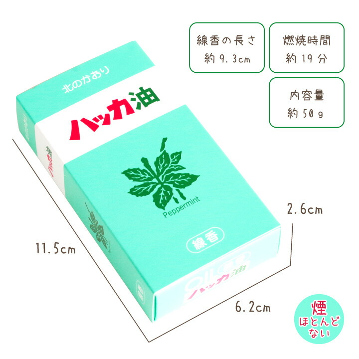 ペット お供え ハッカ油 ミント お線香 ミニ寸 かわいい 煙が少ない ペット用 命日 ギフト ハムスター おしゃれ 微煙 お悔やみ メモリアルグッズ 爽やか ハーブ 猫 81 Off 贈り物 うさぎ 犬