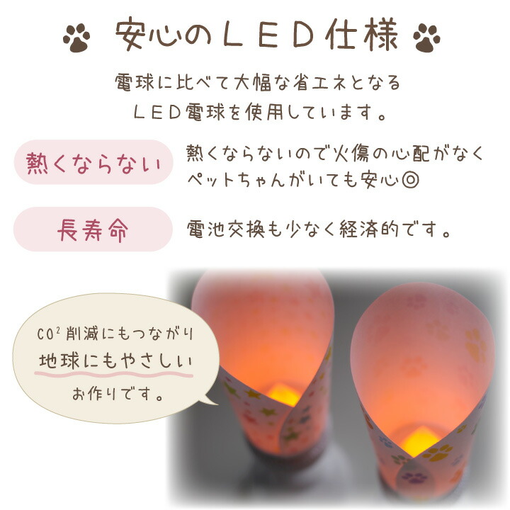限度特価 ラッパ トレー プチ提灯 単品 1眼目 Led 点火装置 国産 コードレス 氏名お皿 新盆 初盆 お供え 盆提灯 ペット仏具 ペット供養 ミニ 卑賎 飼犬 ねんねこ うさぎ メモリアルグッズ 佳 かっこ良い ちょうちん ぼんぼり 和紙 お銭後ほど 獣肉グローブ Geo2 Co Uk