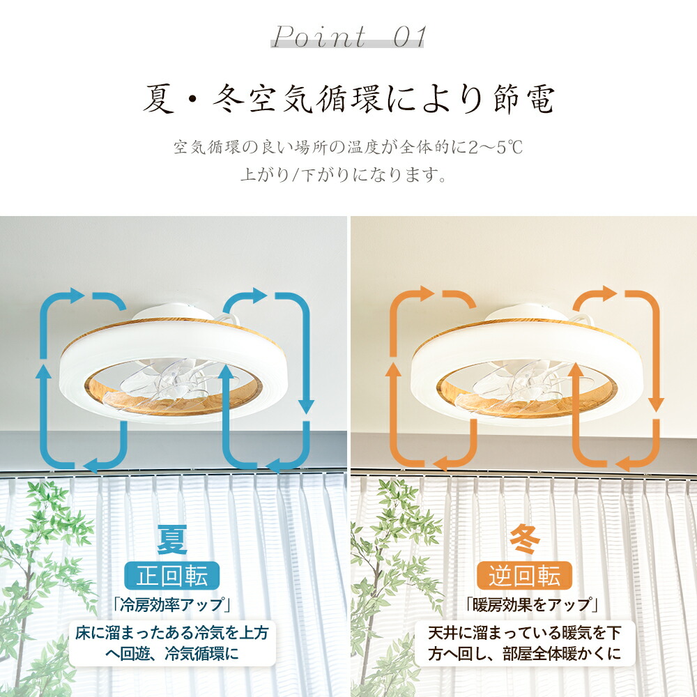 限定sale！44,800⇒9001円／楽天1位 節電1台2役 シーリング