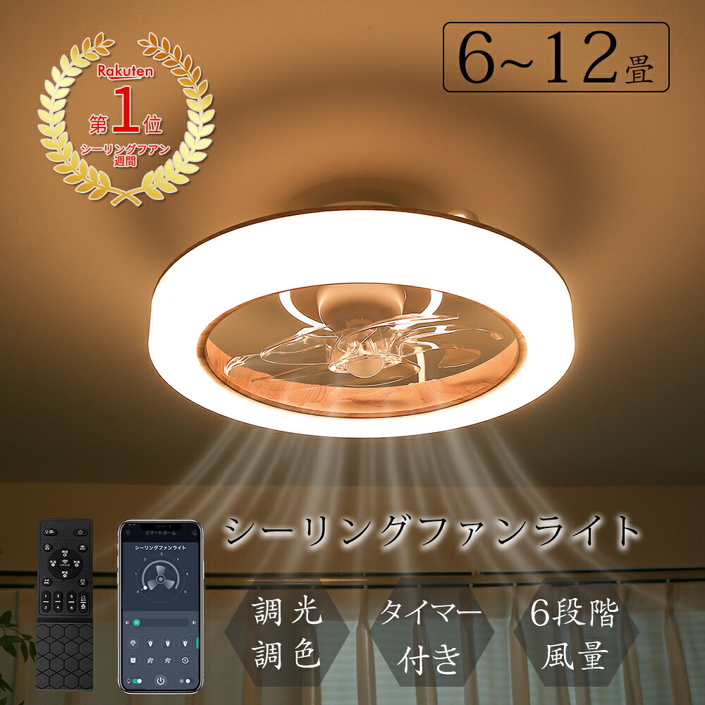 ROOMの投稿商品
