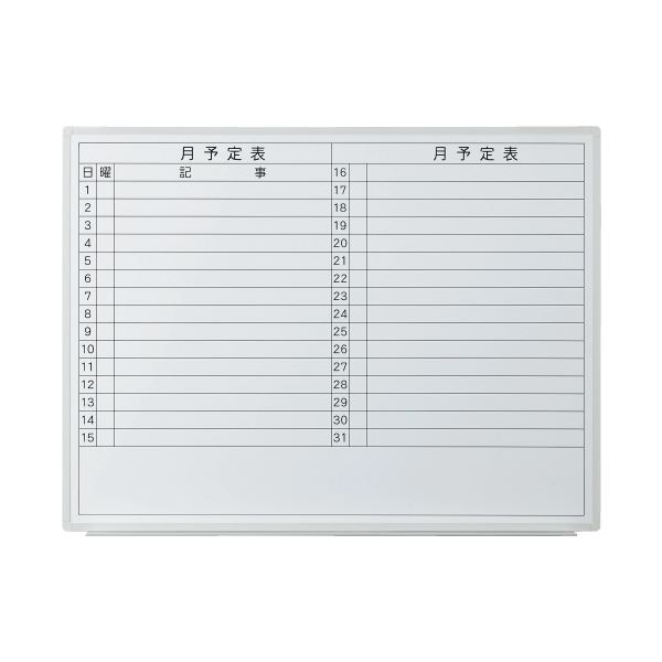♪一般受け商いもの度合い