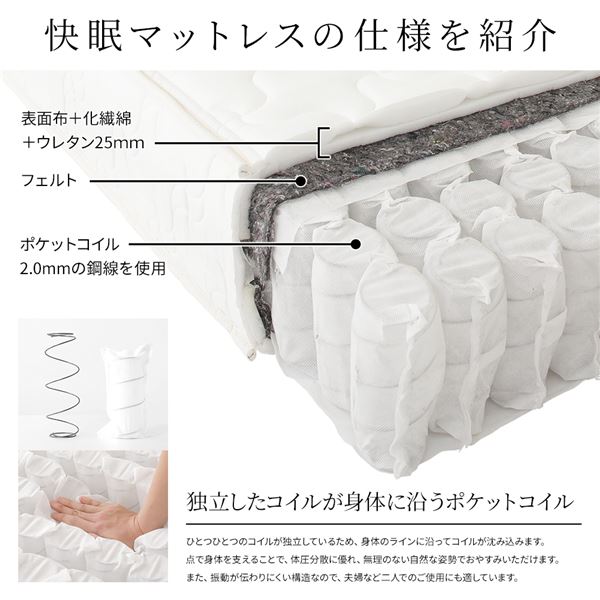 マットレス 国産 ポケットコイル 快眠 高密度 体圧分散 1年保証 ...