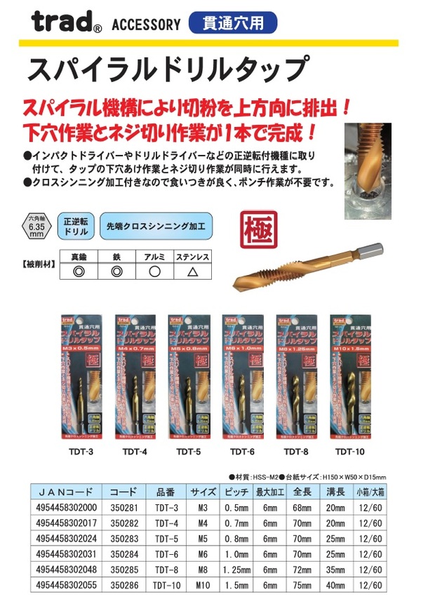 人気アイテム 業務用3個セット TRAD スパイラルドリルタップ 先端工具