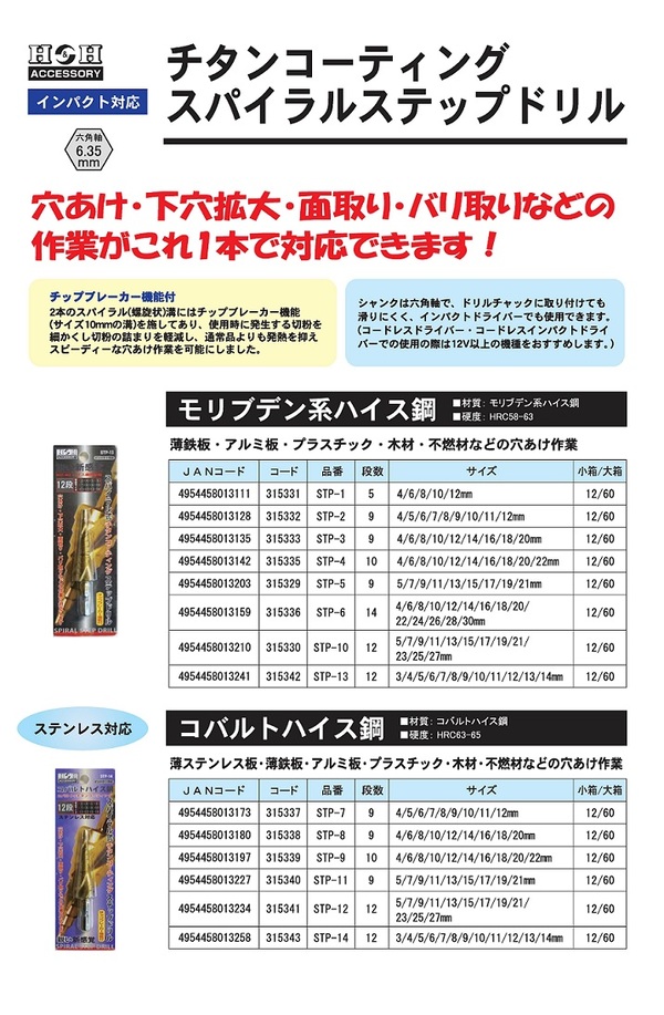 新品本物 楽天市場 業務用5個セット H H コバルトステップドリル 先端工具 Stp 14 12段 3 14mmサイズ Diy用品 大工道具 日時指定不可 Deco Maison 最安値に挑戦 Www Lexusoman Com