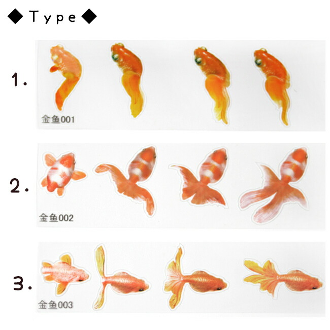 楽天市場 1枚 封入 シート 立体 金魚の封入シール 全10種 アクセサリー 手芸 アクセサリーパーツ ハンドメイド 材料 3d きんぎょ 魚 夏 デザインシート デザインシール ハンドメイド素材のdecofactory